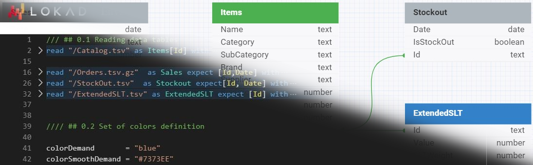A blended image of a part of color coded Envision script loading the data and respective data schema.