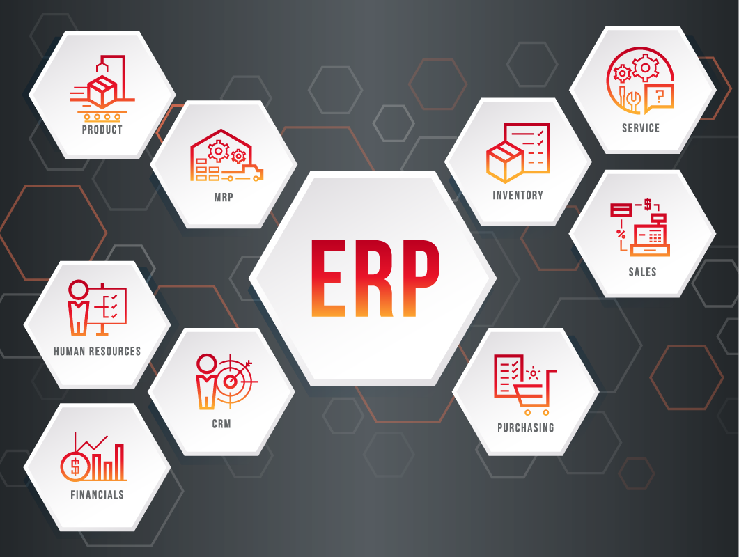 enterprise resource planning