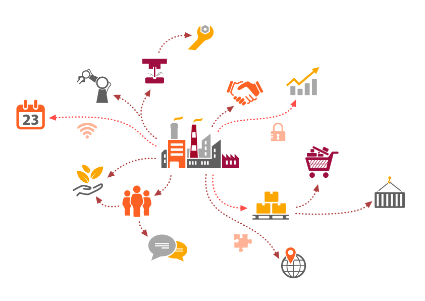 Abstract graph illustrating the complexity of a supply chain