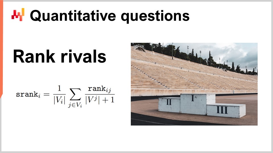 Slide 15