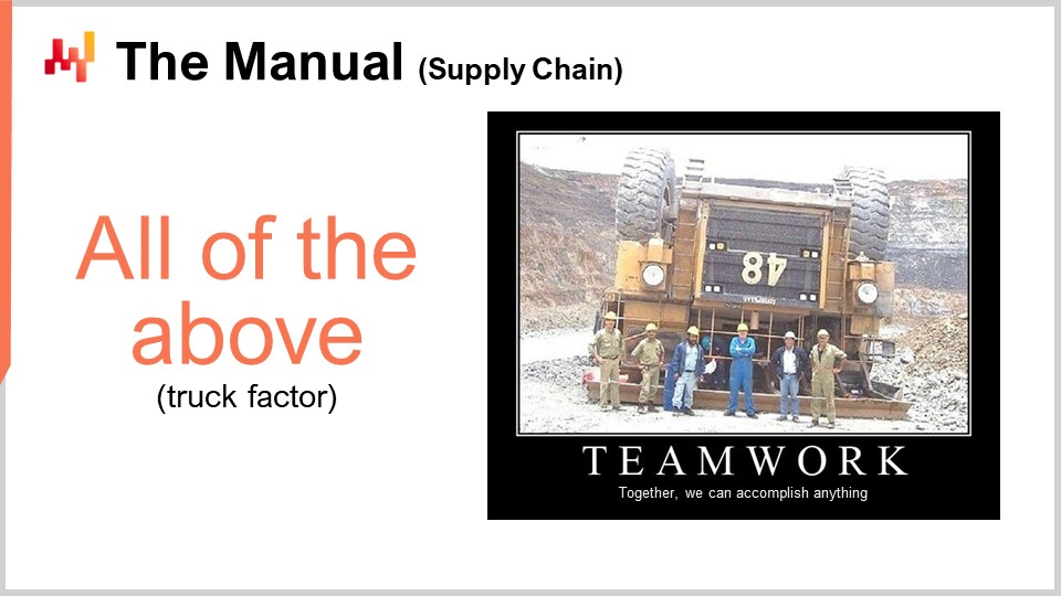 Slide 12