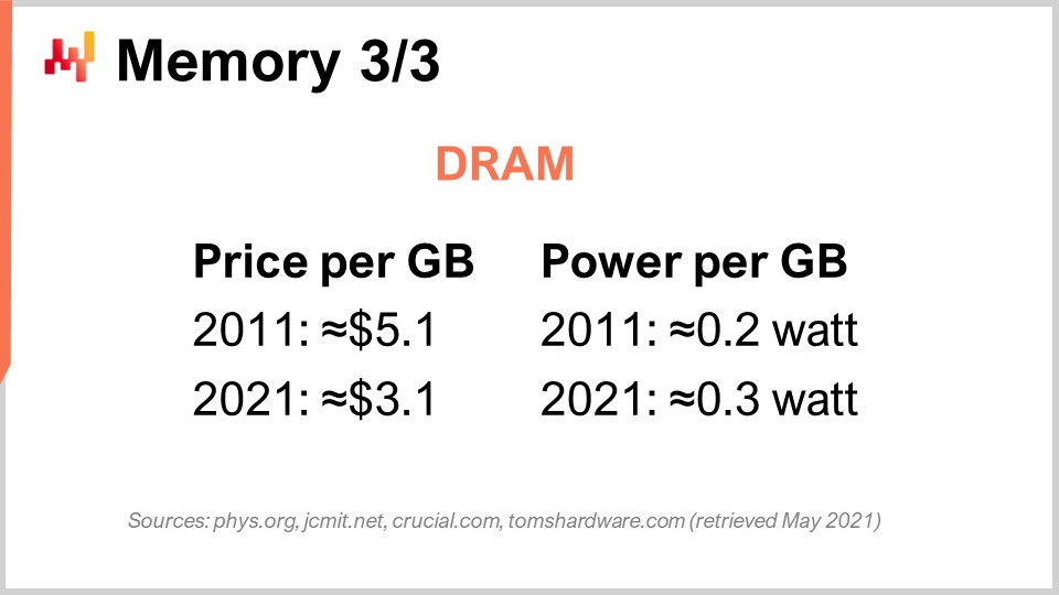 Slide 18