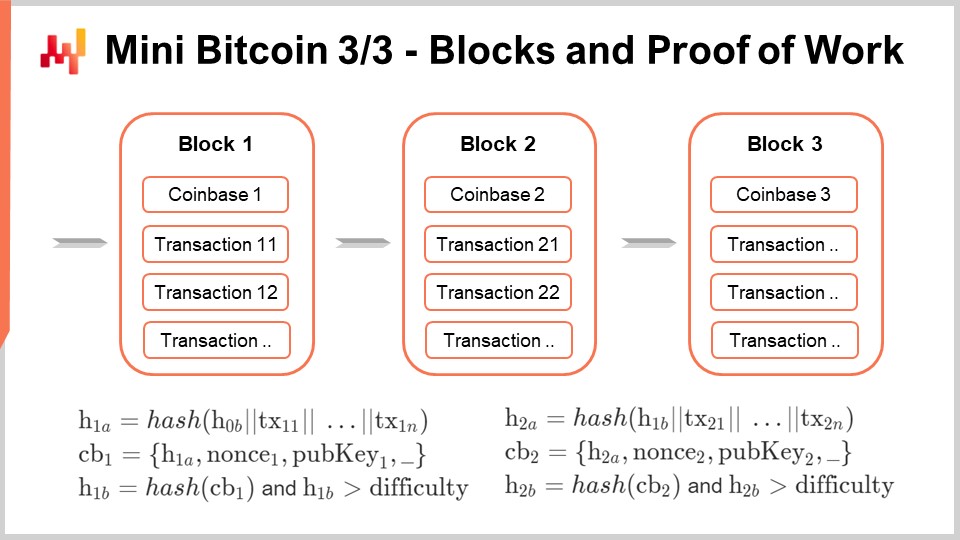 Slide 12