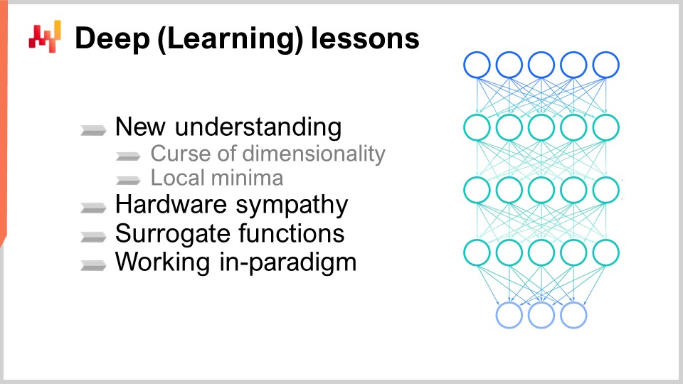 Slide 13