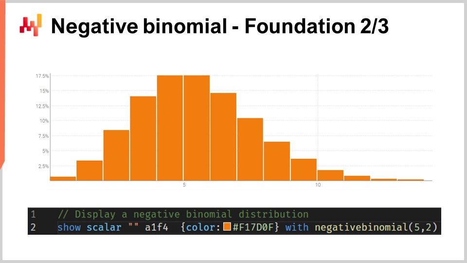 Slide 8