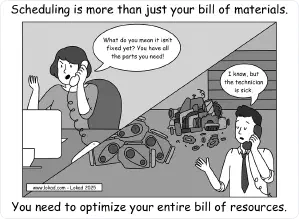 Supply Chain Comics