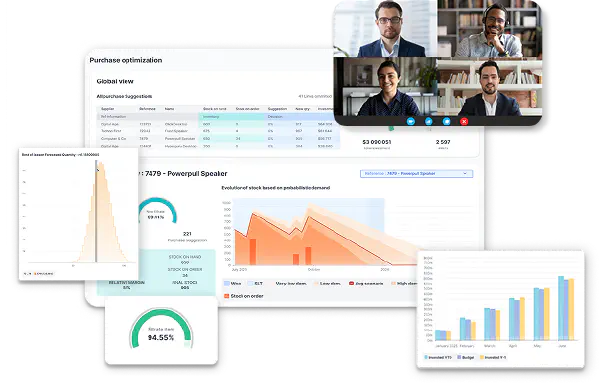 Dashboard und Analysen