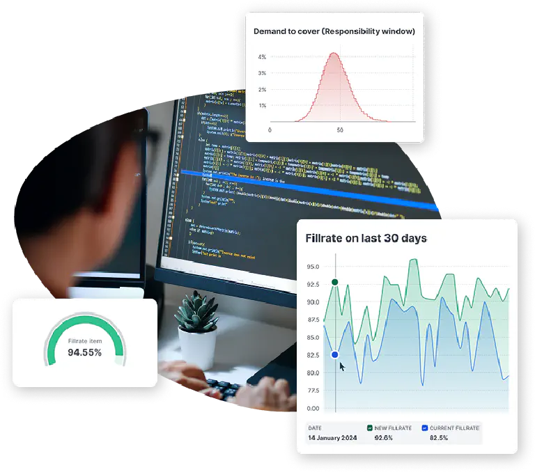 Tecnologie di previsione e ottimizzazione di Lokad