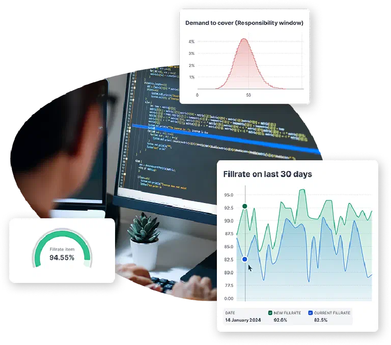 Lokad forecasting and optimization technologies